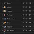 开云体育下载入口-热火球迷算了一笔账：19队里挑12个软柿子，结果评论区先崩了